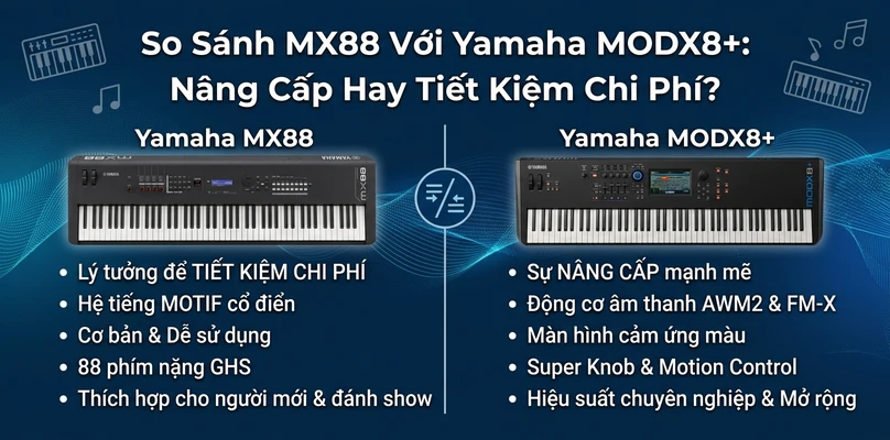 So Sánh MX88 Với Yamaha MODX8+ Nâng Cấp Hay Tiết Kiệm Chi Phí